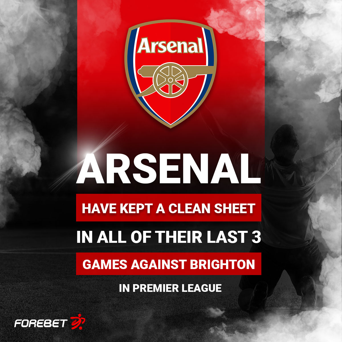 Arsenal Vs Brighton Preview Forebet