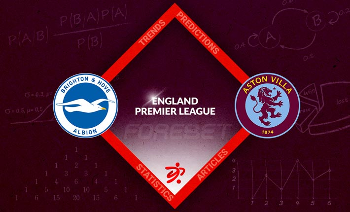Can Aston Villa go seven-games unbeaten in head-to-head matches with Brighton?