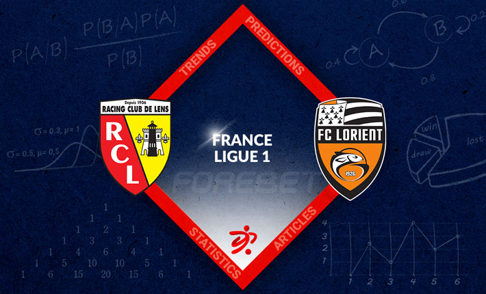 Lens' European Hopes Could End While Lorient Aim to Jump Into Survival