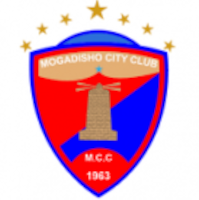 Mogadishu City - Logo
