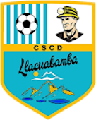 Депортиво Лякуабамба - Logo