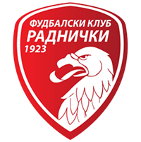 Radnicki Beograd - Logo