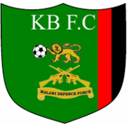 Kamuzu Barracks - Logo