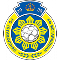 FK Istaravshan - Logo