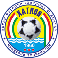 ФК Хатлон - Logo