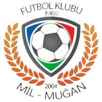 Миль-Мугань - Logo