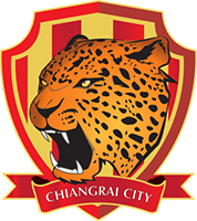 Чианграй Сити - Logo