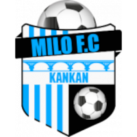 Мило - Logo