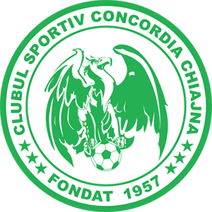Конкордия Кьяйна - Logo