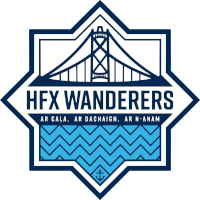 ХФКс Уондърърс - Logo