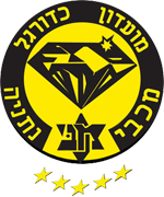 Макаби Нетания - Logo