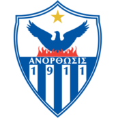 Анортозис ФК - Logo