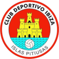 Ибиса-Ислас - Logo