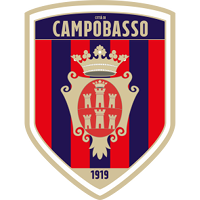Кампобасо - Logo