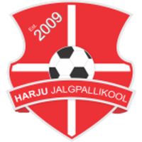 Харью Ялгпаликооли - Logo