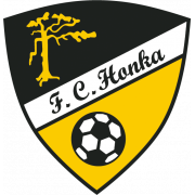 Хонка - Logo