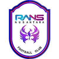 РАНС Нусантара - Logo