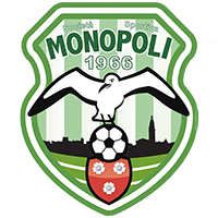 Монополи U19 - Logo