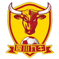 Съчуан Джананчун (Ж) - Logo