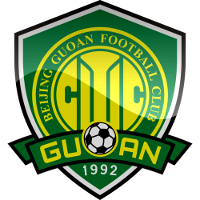 Beijing Guoan - Logo