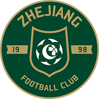 Чжэцзян - Logo