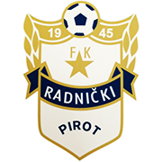 Radnicki Pirot - Logo