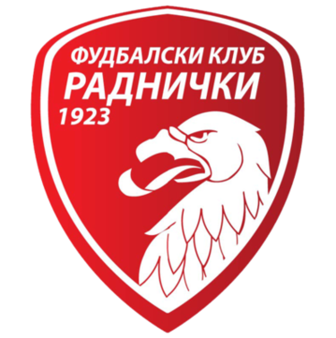 FK Radnicki 1923 - Logo