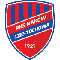 Rakow Czestochowa - Logo