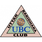 Uttar Baridhara - Logo