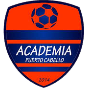 Пуерто Кабейо - Logo