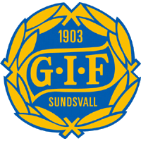 Сундсвалль - Logo