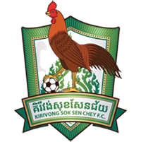 Киривонг Сок Сен Чей - Logo