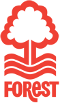 Nottingham Forest - Logo