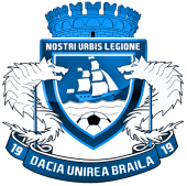 Брэила - Logo