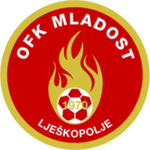 FK Podgorica - Logo