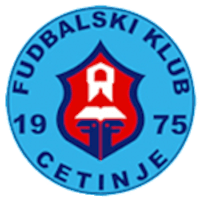 ФК Цетине - Logo