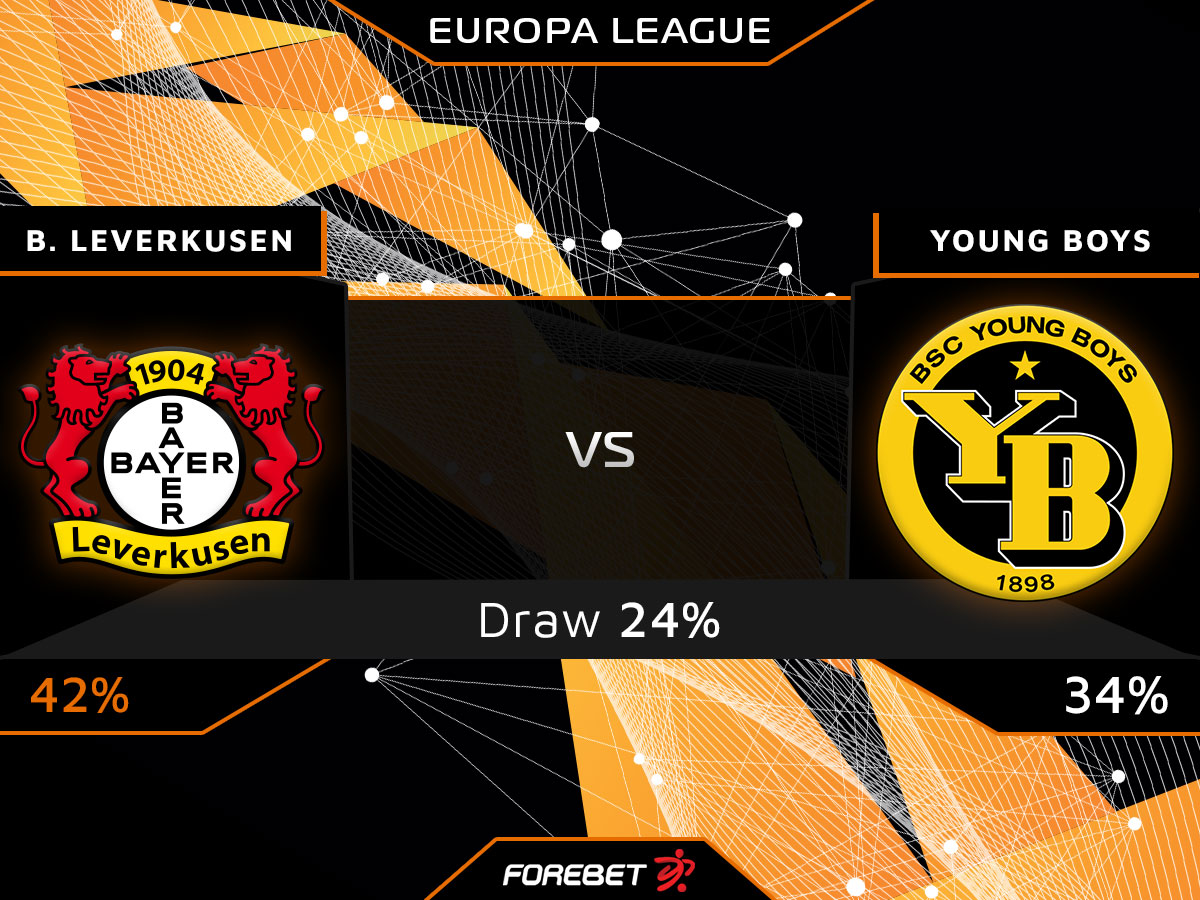 Bayer Leverkusen Vs BSC Young Boys Preview 25/02/2021 | Forebet