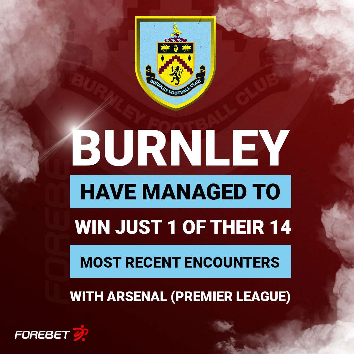 Burnley Vs Arsenal Preview Forebet