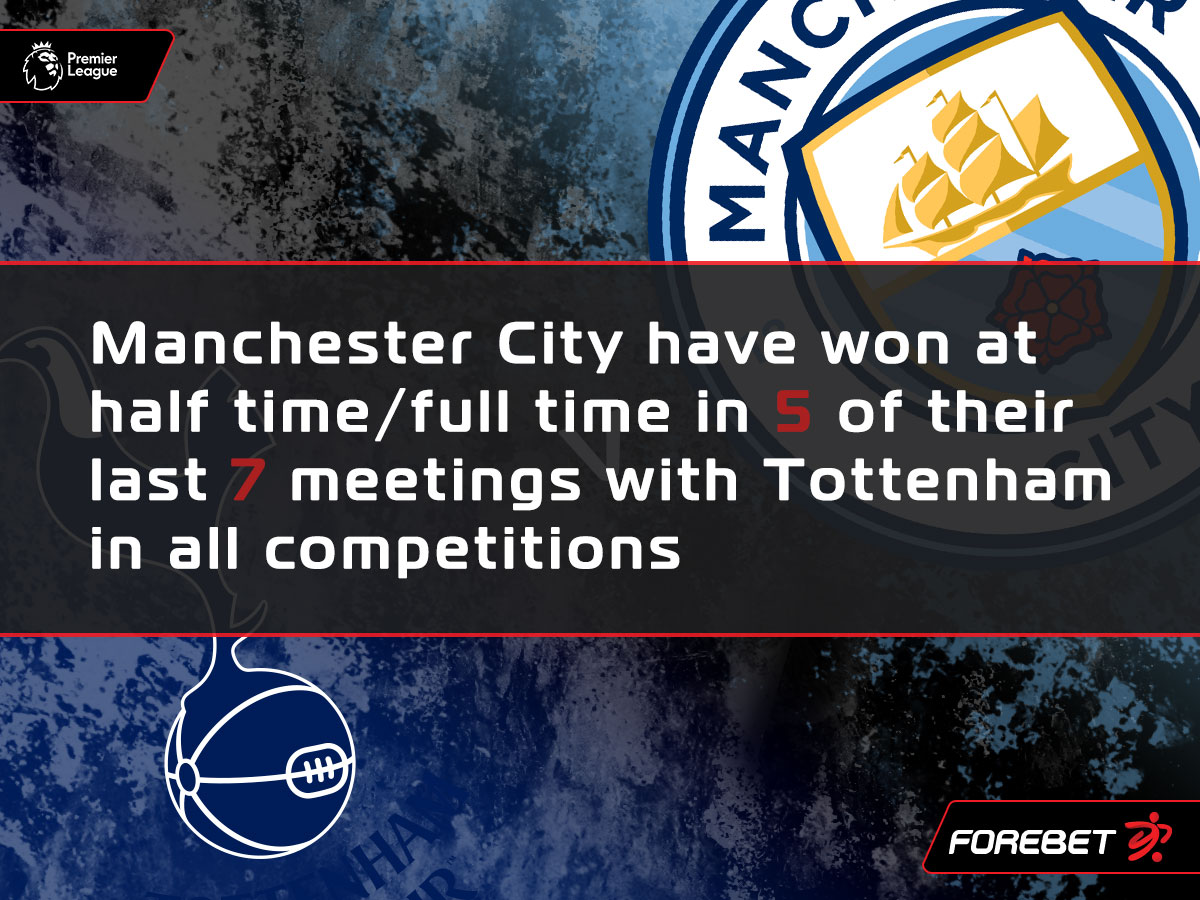 Tottenham Vs Manchester City Preview 02 02 2020 Forebet