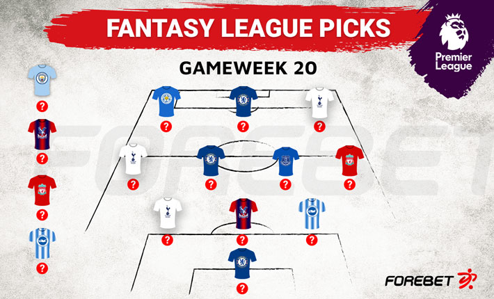 Fantasy Premier League – Top Picks for FPL Gameweek 20