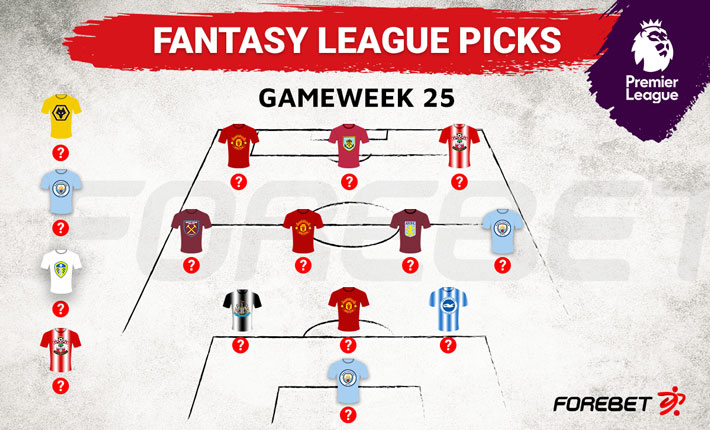 Fantasy Premier League – Top Picks for FPL Gameweek 25
