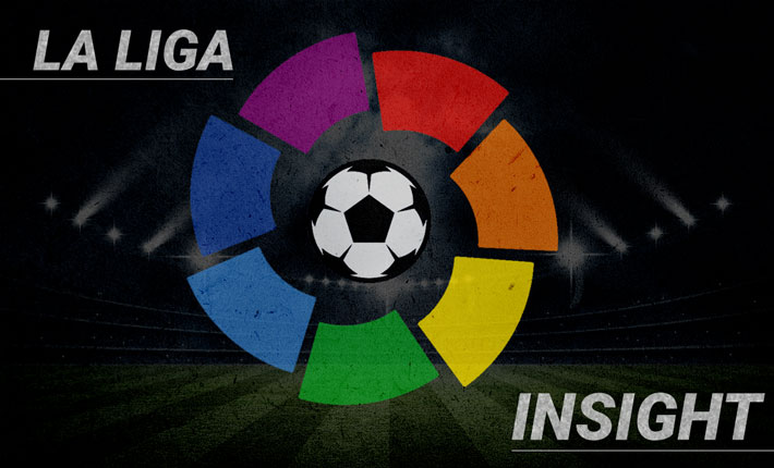 2022/23 La Liga Season Preview – Title Favourites, Promoted Teams, New Signings and More