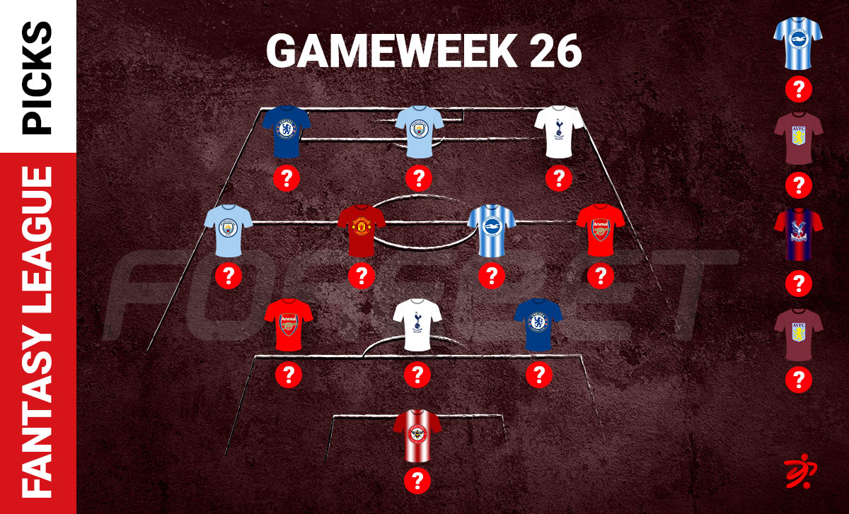 Fantasy Premier League – FPL Picks, Best Players and More for Gameweek 26
