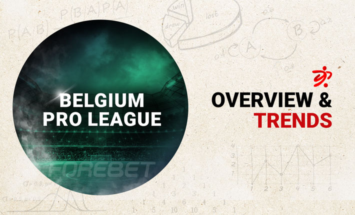 Before the Round – Trends on Belgium Pro League (30/01-31/01)