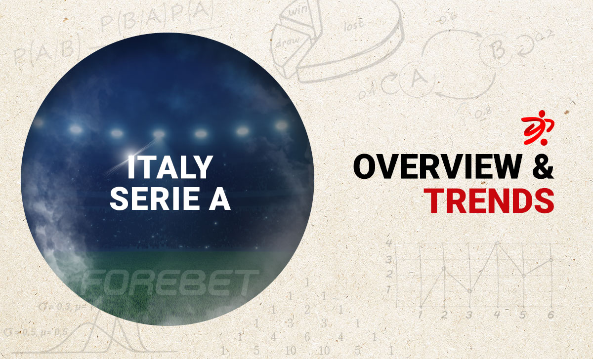 Before the round – Trends on Serie A (03/02-04/02)