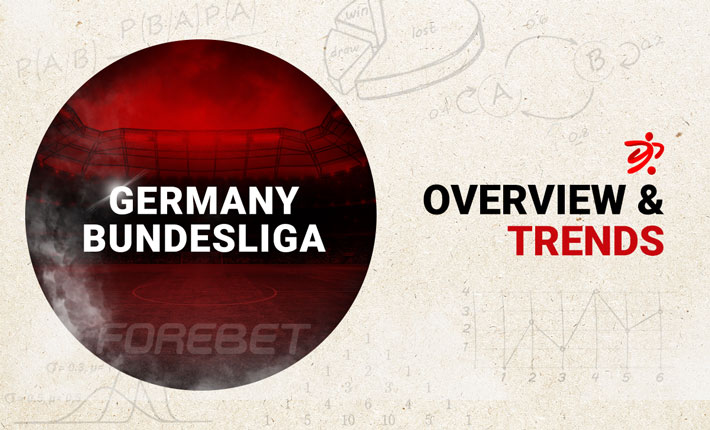 Before the Round – Trends on Bundesliga (10/02-11/02)