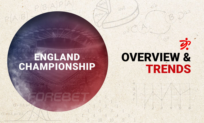 Before the Round – Trends on England Championship (20/02-21/02)