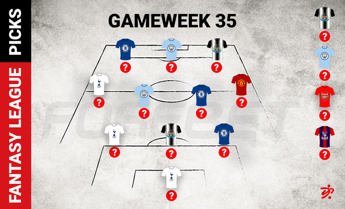 Fantasy Premier League Double Gameweek 35 – Best Players, Fixtures and More