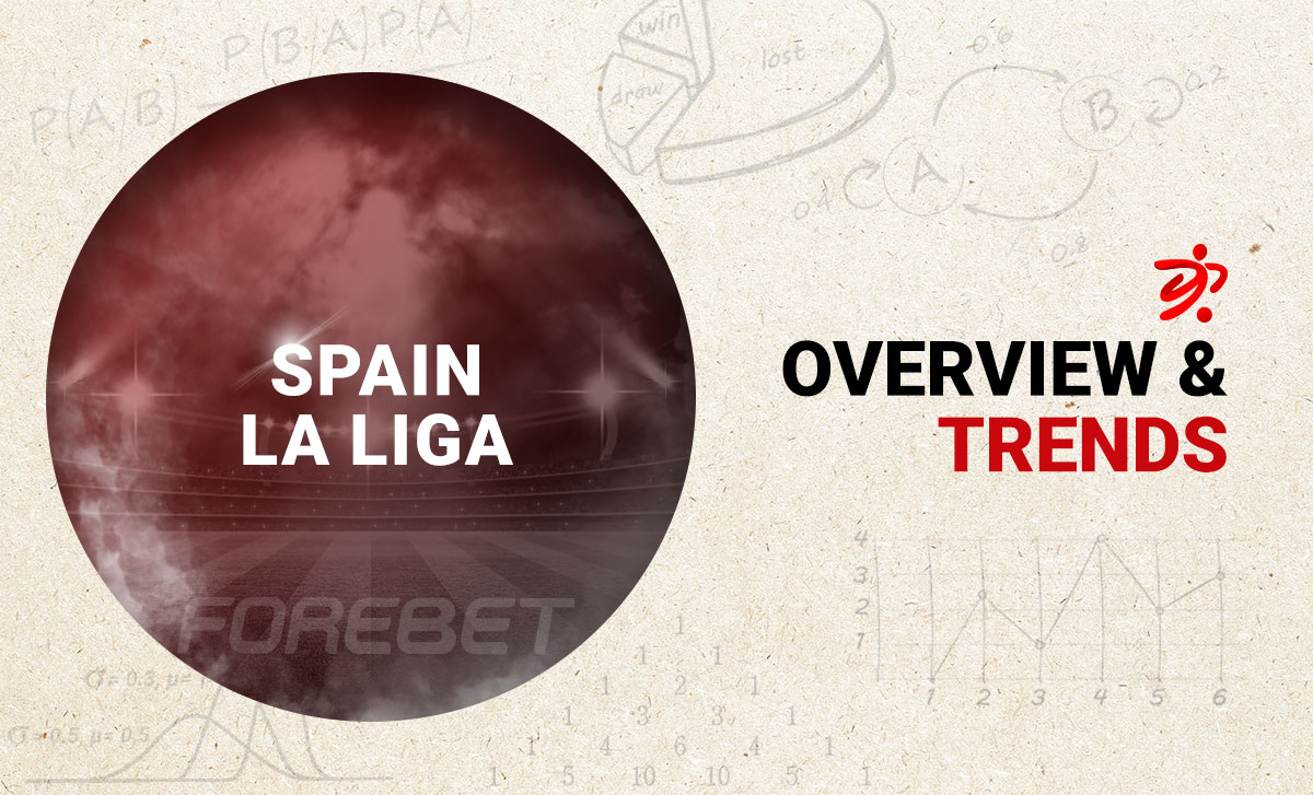 Before the Round – Trends on La Liga (25/05)