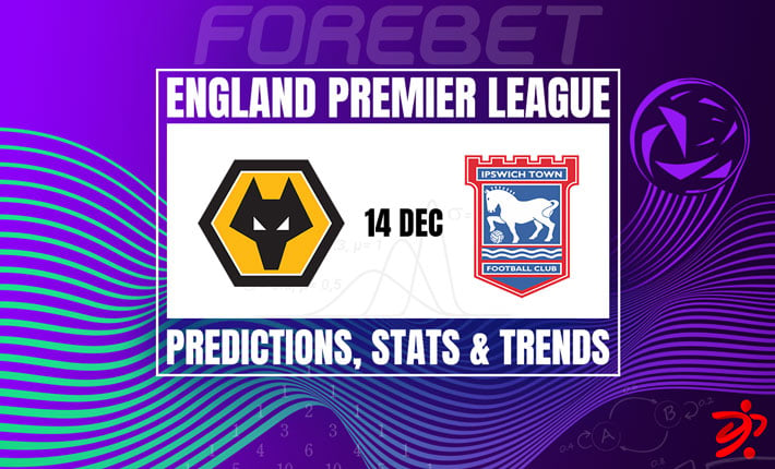 Wolverhampton Vs Ipswich Town Preview Forebet